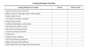 Cooling Strategies Checklist
