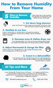 Ways to Reduce Humidity in the Home